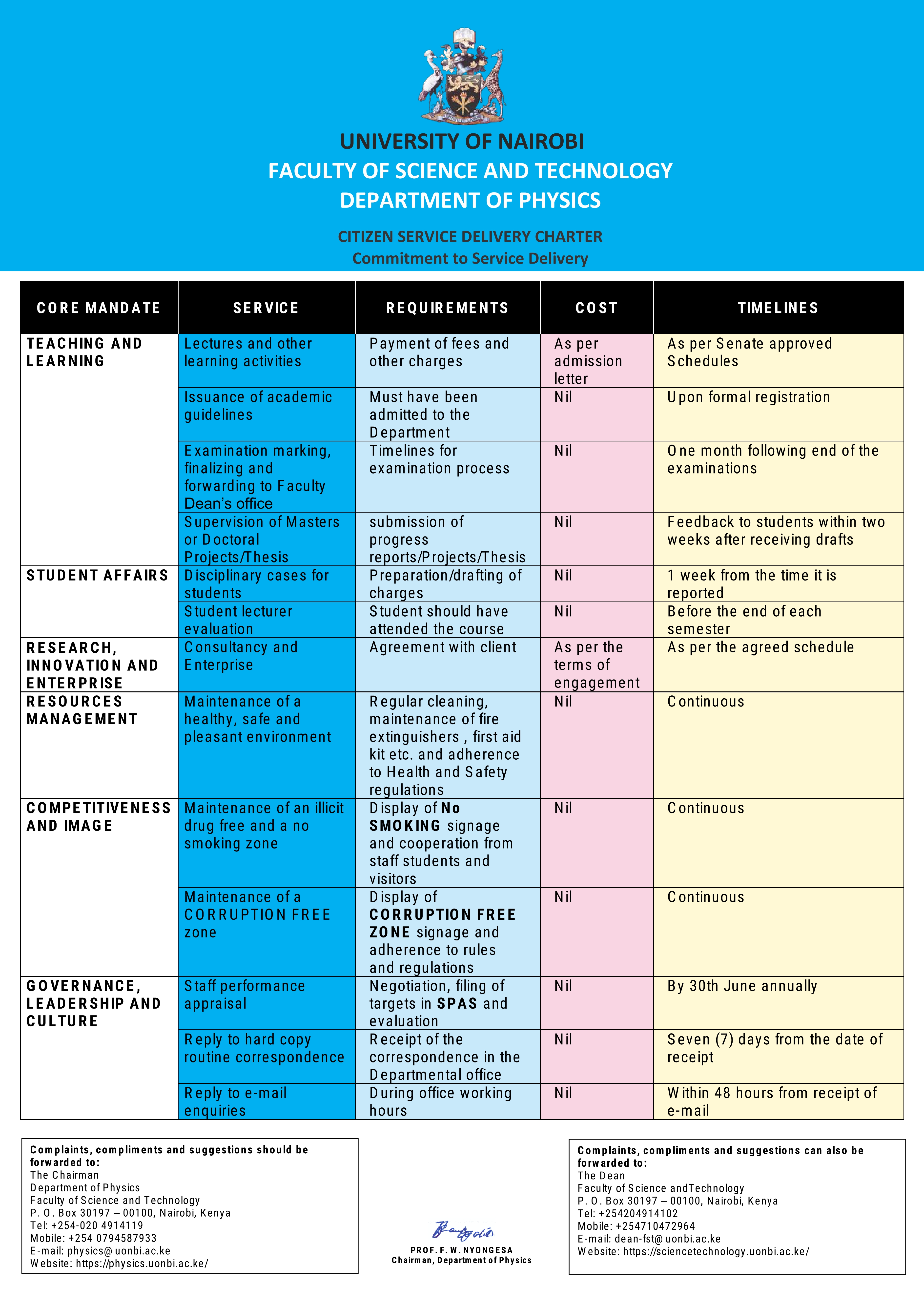 CITIZEN SERVICE CHARTER